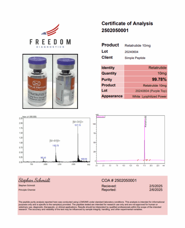 GLP-3RT 12MG - Image 35