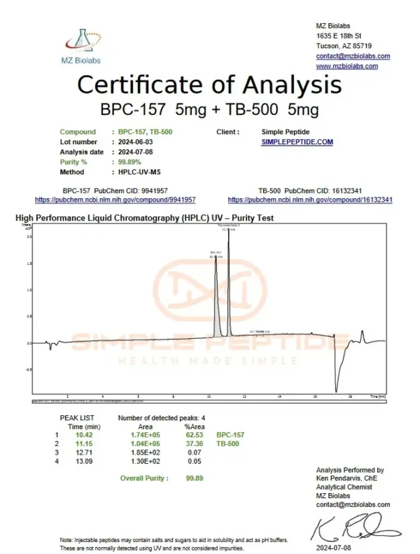 BPC-157/TB-500 Blend 5/5MG - Image 38