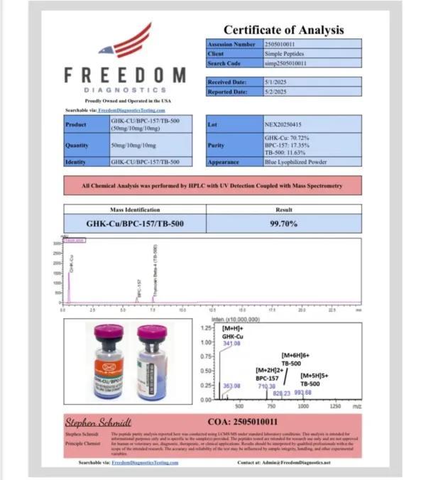GHK-CU/BPC-157/TB-500 Blend - Image 6