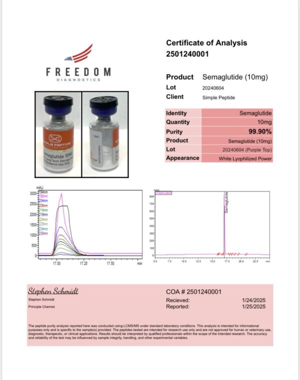 GLP-1SG 10MG - Image 23