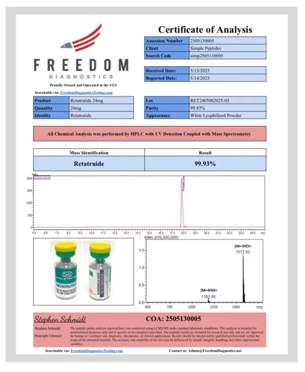 GLP-3RT 24MG - Image 6