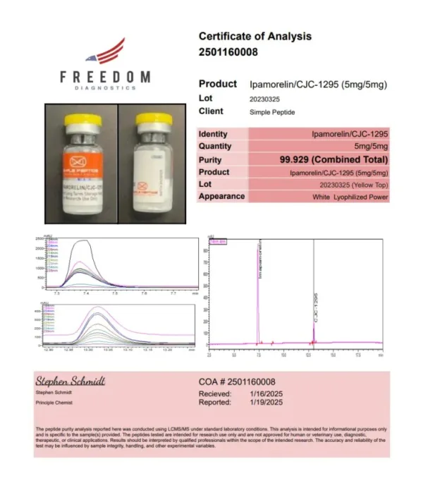 Ipamorelin/CJC-1295 (no DAC)  5MG/5MG - Image 17