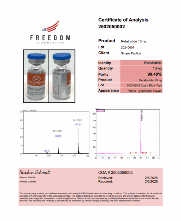 GLP-3RT 12MG - Image 31