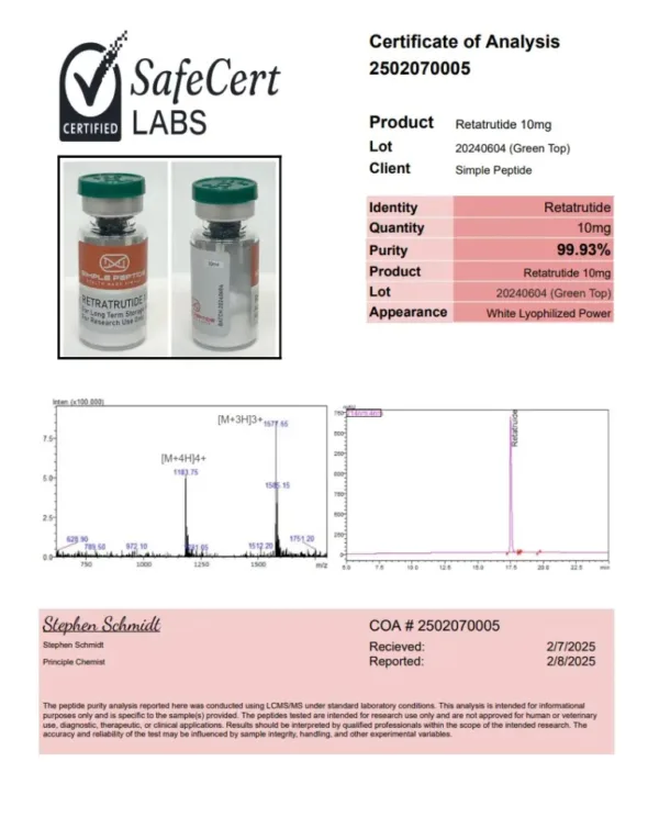 GLP-3RT 12MG - Image 25