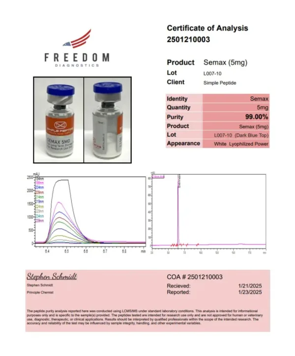 NA-Semax 10MG - Image 21