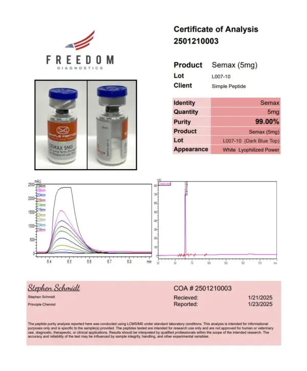 NA-Semax 10MG - Image 19