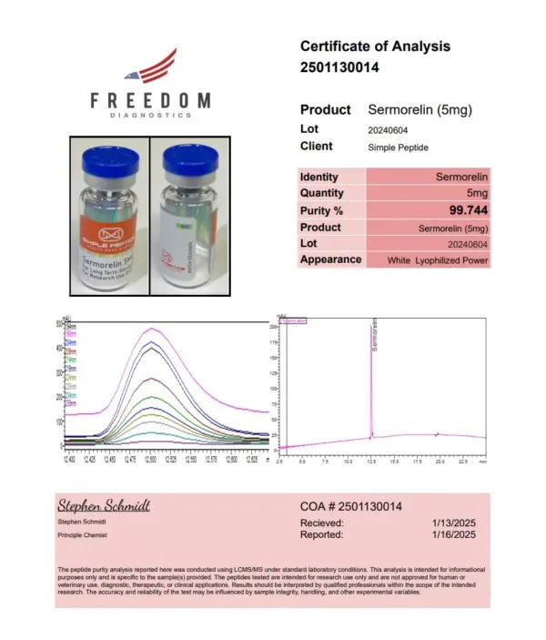 Sermorelin 5MG - Image 4